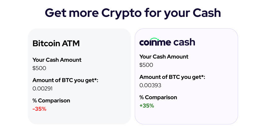 Get more crypto cc